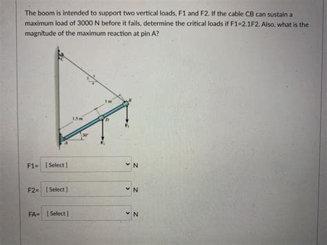 Solved The Boom Is Intended To Support Two Vertical Loads Chegg