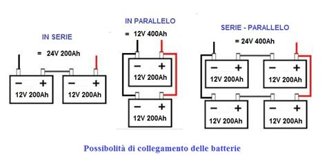 Precisazione Batterie In Serie Ed In Parallelo Discussioni Generali