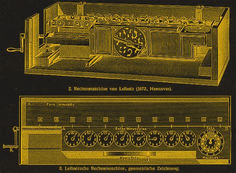 Leibniz_Stepped_Reckoner_drawing | Hackaday