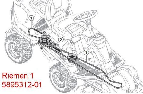 Original Husqvarna Keilriemen Motor Zum Getriebe R Awd R