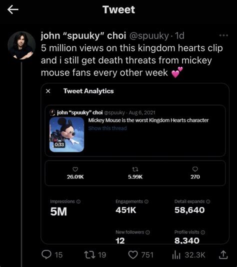 John Spuuky Choi On Twitter Mickey Mouse Fandom At My Throat Again