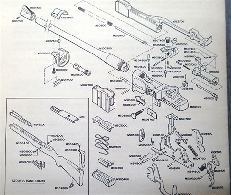 Ruger Mini 14 Front Sight Urm14fs Rebel Gun Works