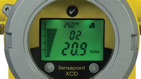 Honeywell Sensepoint Xcd Stromquist Company