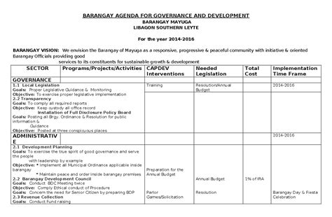 Barangay Agenda For Governance And Development Barangay Agenda For