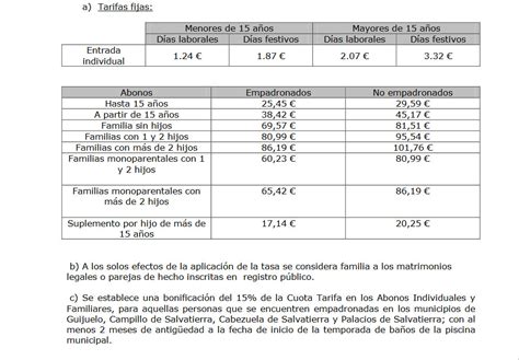 La Piscina Municipal Abre Este Jueves