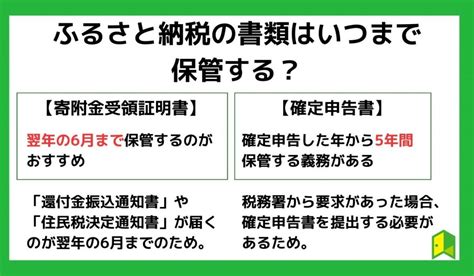 ふるさと納税はいつまでなら間に合う？期限を過ぎた場合の対処法も徹底解説！｜いろはにマネー