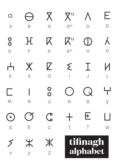 Tifinagh Alphabet, Amazigh text vector, berber letter, tifinagh hand script, amazigh brush ...