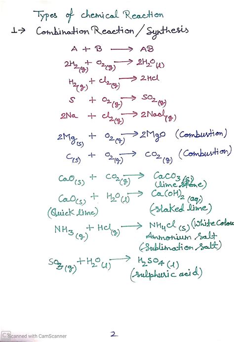 CHEMICAL REACTION AND EQUATION