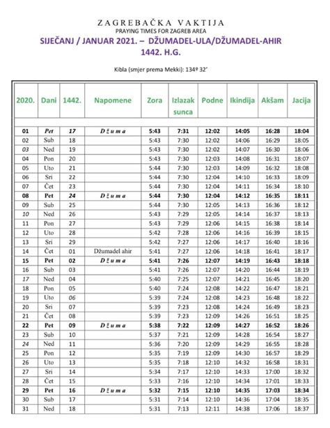 Zagrebačka vaktija namaza za siječanj 2021 Mersad Kreštić