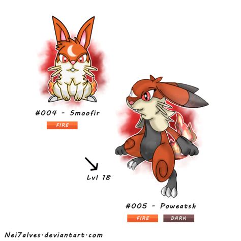 The Fire Rabbit Hare Fakemon By Nei7alves Concept Art Characters