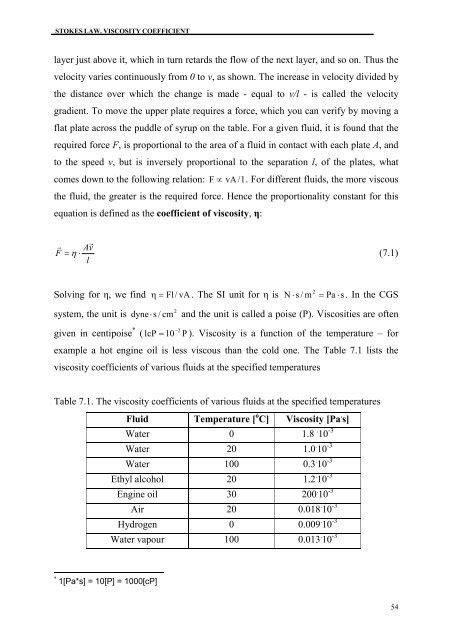 Stokes Law Viscosity Coe