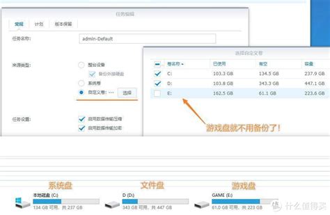 群晖nas备份大全！使用drive、abb、快照等数据备份套件，完成全方面的数据备份安全！ Nas存储 什么值得买