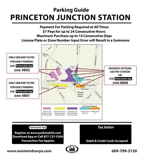 Permit Info - West Windsor Parking Authority