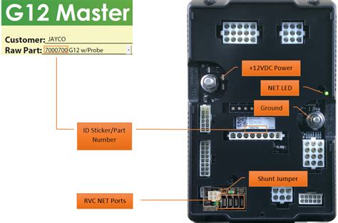 G Troubleshooting Guide Firefly Integrations