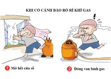 Nhận biết và phòng tránh nguy cơ cháy nổ trong môi trường làm việc