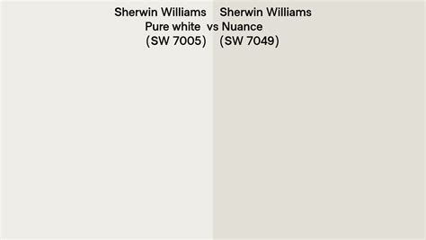 Sherwin Williams Pure White Vs Nuance Side By Side Comparison