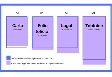 An Image Of Three Different Labels With The Names Of Each Individual