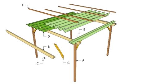 Fabriquer une pergola instructions et modèles inspirants