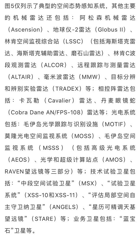 美军空间态势感知信息融合思路与途径研究国家