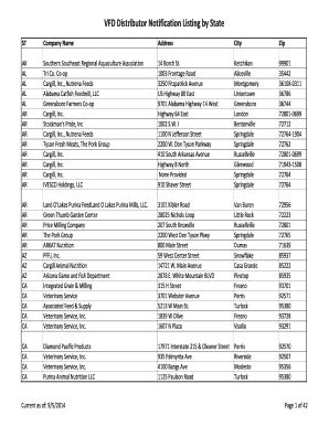 Fillable Online Fda Veterinary Feed Directive Distributor Notification