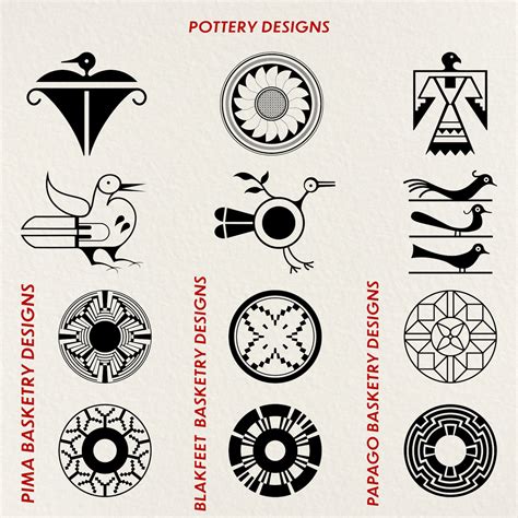 Native American 100 Symbols Bundle Png  Pdf Svg Eps Files