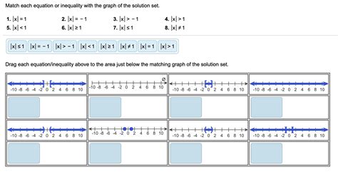 Solved Match Each Equation Or Inequality With The Graph Of Chegg