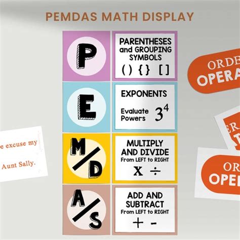 PEMDAS Poster Display Order of Operations Math Classroom - Etsy