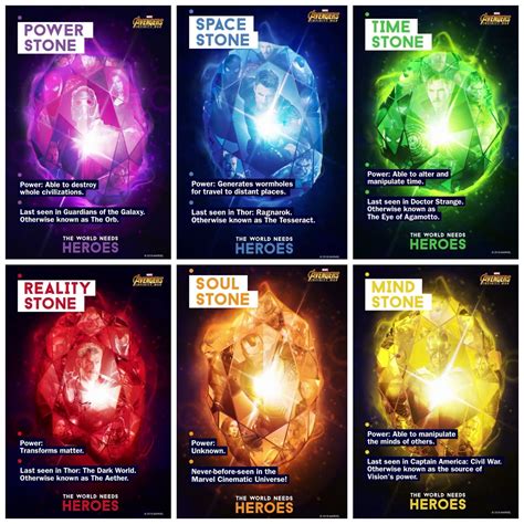 Uncover the Secrets and Powers of Enigmatic Stones | Marvel infinity