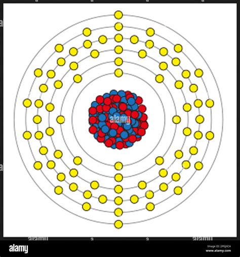 Mercury Element Model