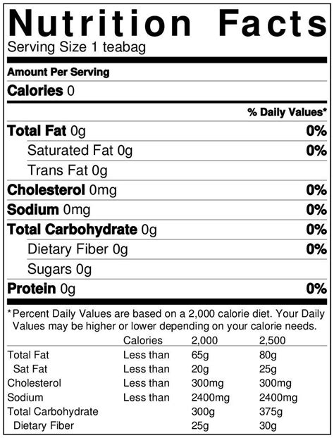 Twinings Chai Tea Nutritional Information Besto Blog