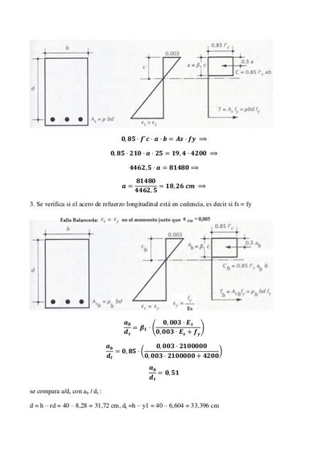 Ejemplos De Análisis Y Diseño De Vigas A Flexión