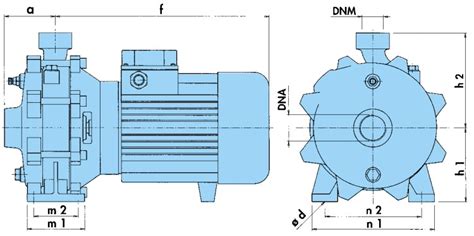 Buy Saer Fc C Fc Series Electric Centrifugal Pump Hp