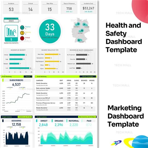 12 EXCEL KPI Dashboard Templates Fully Editable MS Excel Edit Ready Use ...