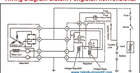 Tren Gaya Diagram Kelistrikan Motor Honda