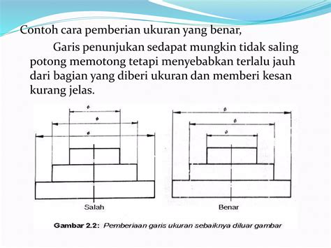 TUGAS MENGGAMBAR TEKNIK Cara Memberikan Ukuran DAN DIMENSI PPT