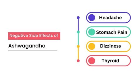 10 Negative Side Effects of Ashwagandha » Lifestyle Femina