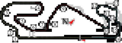 Qu Circuitos De F Rmula Ha Tenido Espa A Y En Qu Ciudades