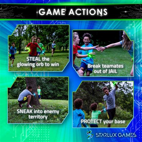 Fun Variations of Capture The Flag