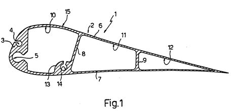 Method For Manufacturing Aircraft Control Surfaces Patent 0338114