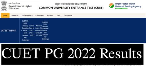 Cuet Pg Result 2023 Released How To Check And Download The Result From