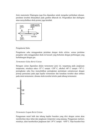 Sistem Pengendalian PDF