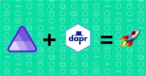 Net Aspire Dapr What Are They And How They Complement Each Other