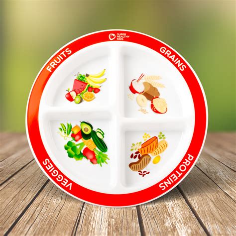 MyPlate Divided Kids Plate - Health Beet Nutrition Store