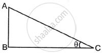 Geometry Mathematics Model Set By Shaalaa Ssc