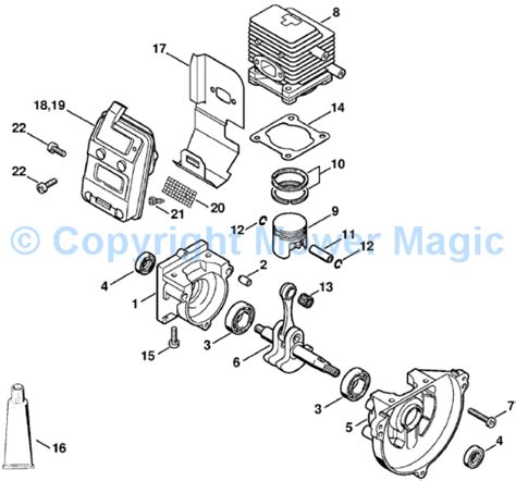 Stihl Fs Parts Diagrams