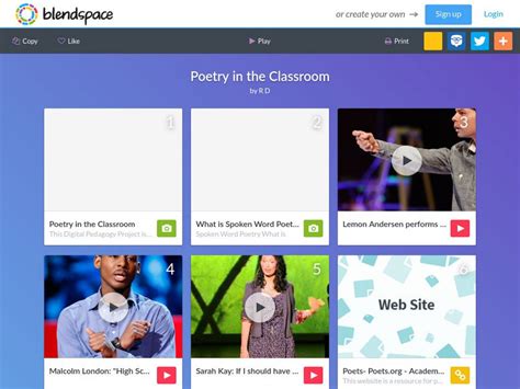 Blendspace Poetry In The Classroom Unit Plan For 9th 10th Grade