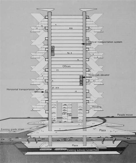 Angel Mu Iz On Twitter The City Corridor Plan For Lower Manhattan