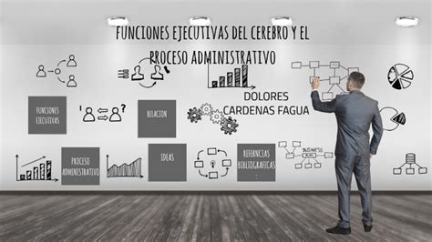 Funciones Ejecutivas Del Cerebro Y El Proceso Administrativo By Dolores