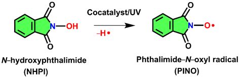 Pullulan Oxidation In The Presence Of Hydrogen Peroxide And N Hydroxyphthalimide