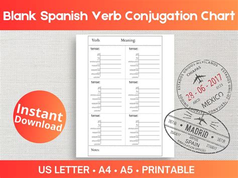 Spanish Verb Conjugation Chart Printable